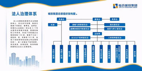 臨沂城投集團(tuán) 回眸“十三五”奮進(jìn)新時(shí)代，開啟逐夢(mèng)國(guó)內(nèi)一流新篇章
