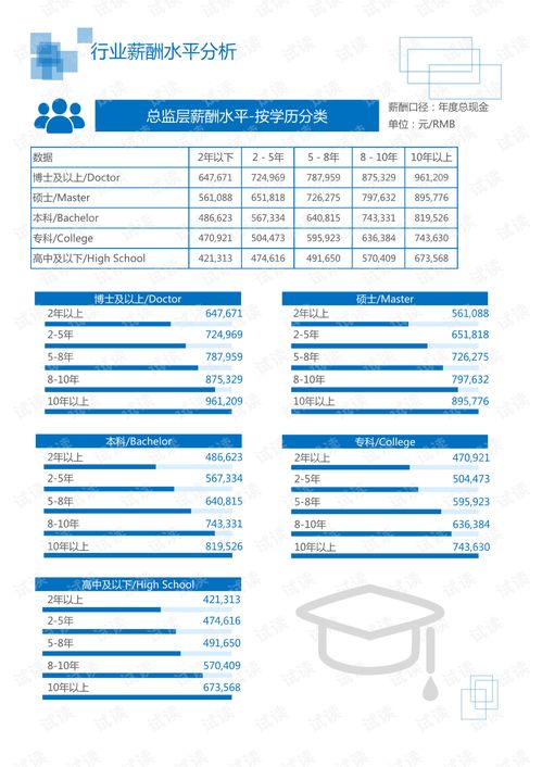 國(guó)內(nèi)貿(mào)易代理服務(wù)行業(yè)分析報(bào)告——聚焦貨代服務(wù)領(lǐng)域